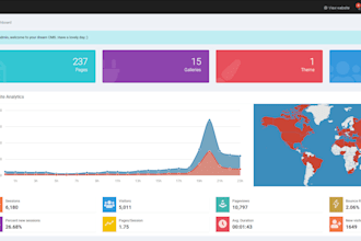 build a professional web app with laravel, react, and AWS