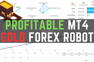 forex trading bot, forex trading, forex trading robot, forex ea bot, forex robot