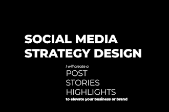 create your instagram content strategy