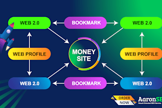 boost rankings with SEO backlinks dofollow guest post on income tax return site