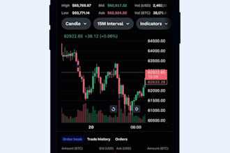 develop crypto trading app, stock trading app, trading app, forex trading app