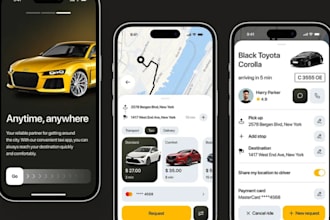 develop taxi booking app, uber ola lyft app, ridesharing app