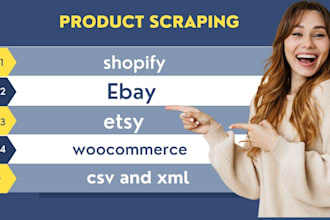 scrape and upload products to shopify woocommerce wix or ebay