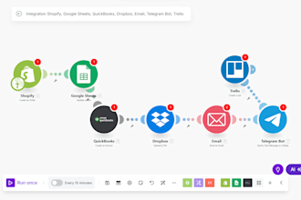 setup zapier automation, make integromat, CRM automation, email automation