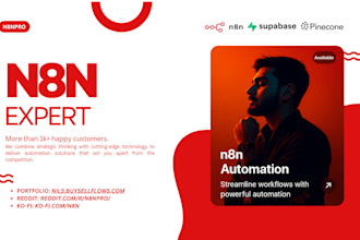 be your n8n workflow automation expert