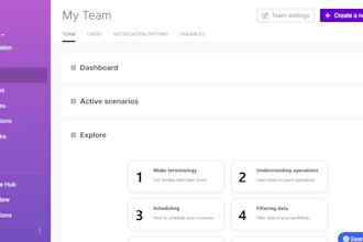 setup make come integromat, zapier automation workflow