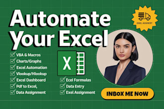 automate excel google sheets with vba, macros, formulas, and custom templates