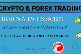 automate trading strategy on tradestation, quantower,mt4,mt5,ctrader,ninjatrader