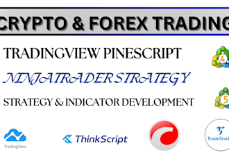 do copier trading bot on metatrader, mt5, mt4, ctrader, quantower, ninjatrader 8