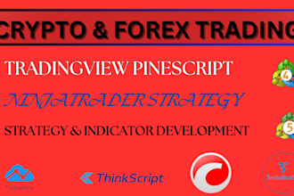 convert tradingview to ninjatrader, metatrader, quantower, ctrader, thinkorswim