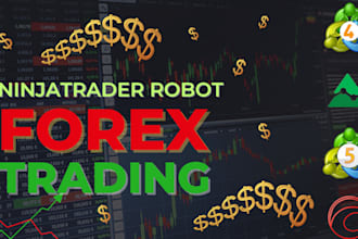 code using mql4, mql5, on mt4, mt5, ctrader, quantower, tradingview, ninjatrader