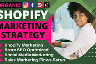expert reddit shopify store marketing email klaviyo flows SEO product listing