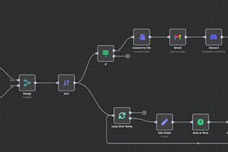 automate your workflow with n8n  no code and low code solutions