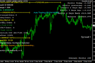 develop or install my profitable trading bot, ea robot, forex robot, forex bot