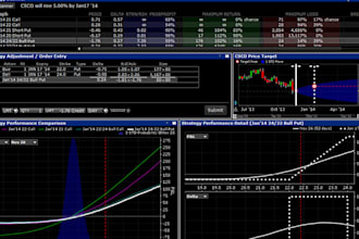 build automated trading bot for oanda, amp, gemini, tastyfx, interactive brokers