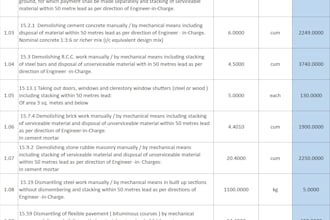 provide boq and construction cost estimation as a quantity surveyor
