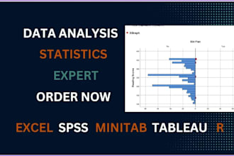 create intuitive and interactive tableau dashboards and solutions