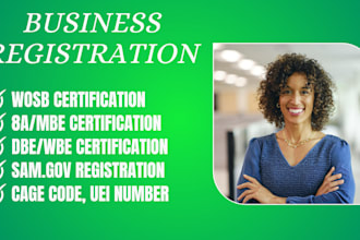 do 501c3 non profit registration, bylaw, coi, reinstate 501c3, 1023ez, form
