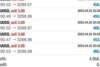 code best forex ea bots forex hft robot gold ea forex robot forex ai