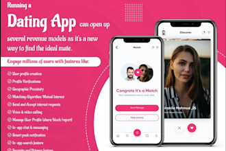 mobile app development dating app development fitness app development,onlyfans