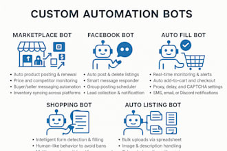 build marketplace bot, popmart bot, auto checkout bot, auto purchase bot