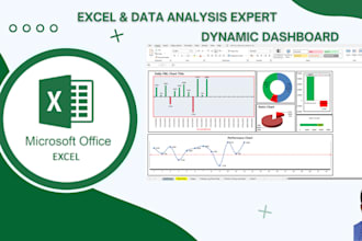 design a custom, dynamic excel dashboard