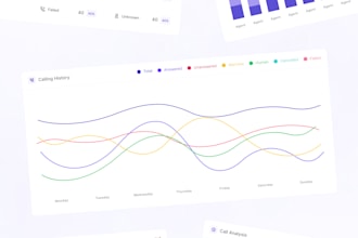 design and develop a stunning saas UI for your product