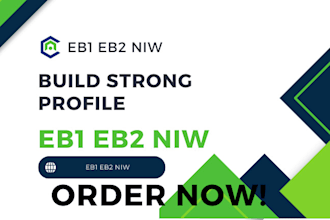 strengthen your eb1 eb2 niw petition with high impact publications and citations