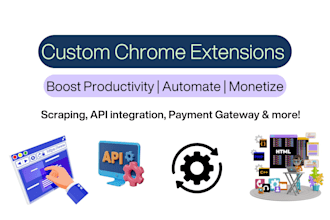 develop google chrome extension for your business idea