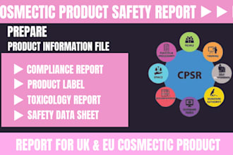 prepare cpsr, sds, msds, pif, product label, toxicology report