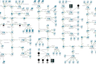 create network design packet tracer and gns3