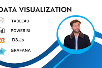 do data visualization using tableau  grafana d3 js and  power bi