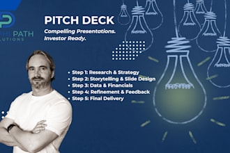 create an investor ready startup pitch deck presentation