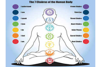 heal and balance your chakra through guided meditation