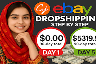 do ebay dropshipping on profit share