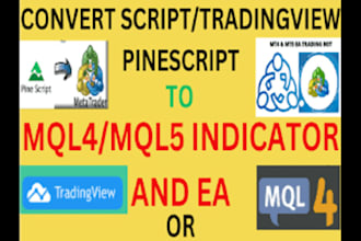 code and convert ninjatrader to metatrader, tradingview pinescript