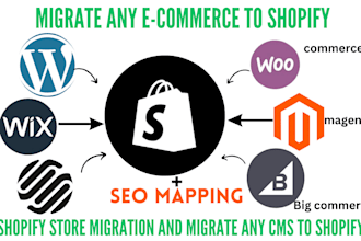 migrate any cms platform to shopify domain transfer shopify migration