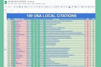 do top rank USA, germany, australia citations for local SEO
