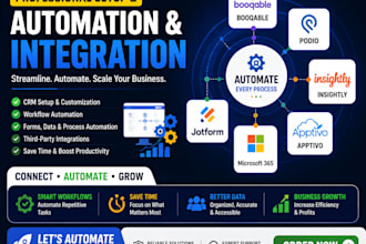 setup booqable podio insightly automation microsoft jotform apptivo integration