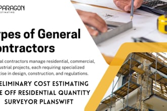 do construction cost estimation residential quantity takeoff surveyor planswift