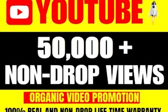 drive 5000 youtube views with google ads campaigns