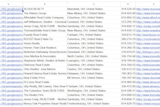 scrap real estate companies, agents or realtors list for you