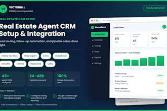 setup followup boss wise agent zoho saleforce  kvcore chime realvolve  lofty crm