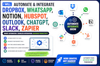 integrate slack with zapier dropbox whatsapp notion hubspot zoho outlook chatgpt