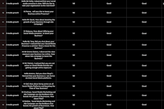 generate leads for cold calling and email