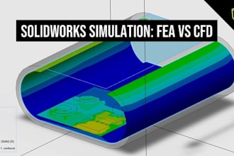 do fea analysis and cfd simulation using solid works, ansys, and abacus