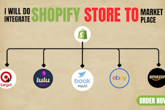 connect target plus amazon ebay lulu direct integration into your shopify store