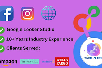 create or fix every looker studio or google data studio