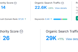 increase domain authority moz da 50 plus ranking