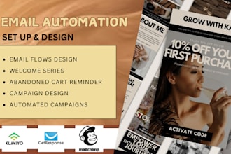 set up klaviyo flows, klaviyo email workflows, automation, email template